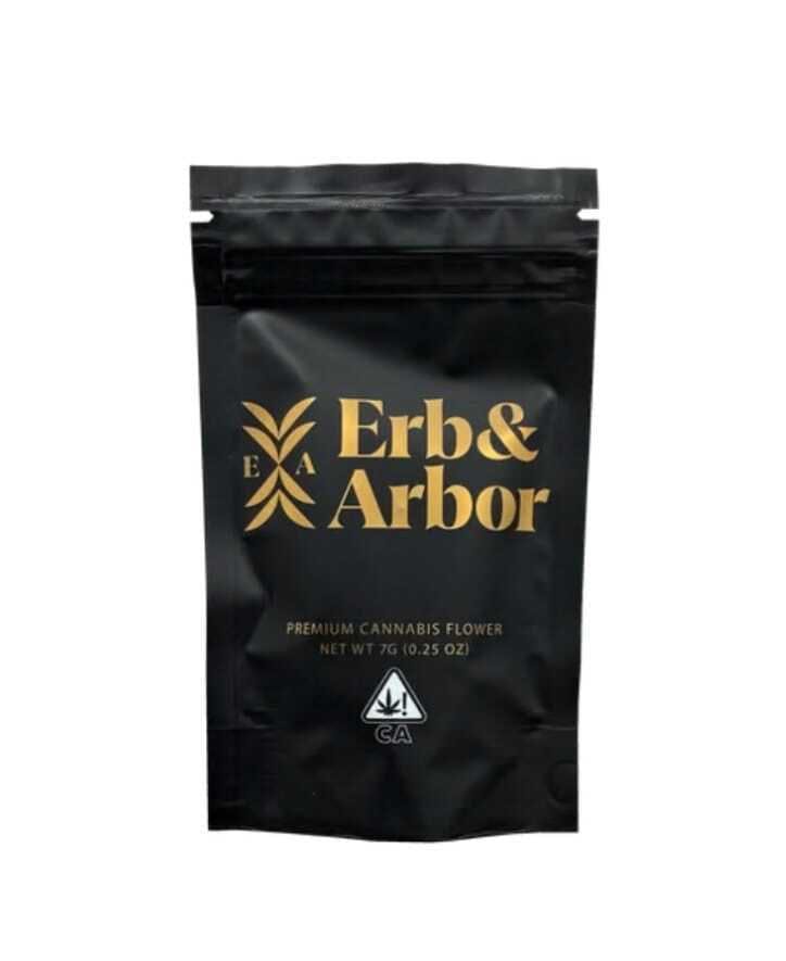 Erb & Arbor: Zkittles
