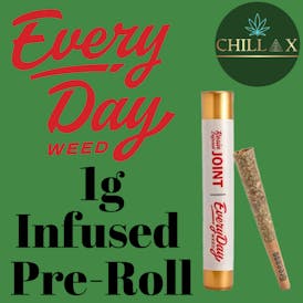 Hybrid Rosin Infused (H) Pre-Roll 1g EDW