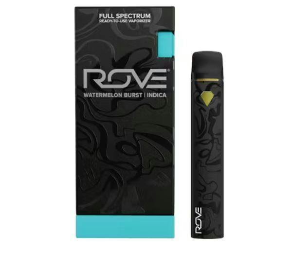 Rove | Starter Kit Watermelon Burst