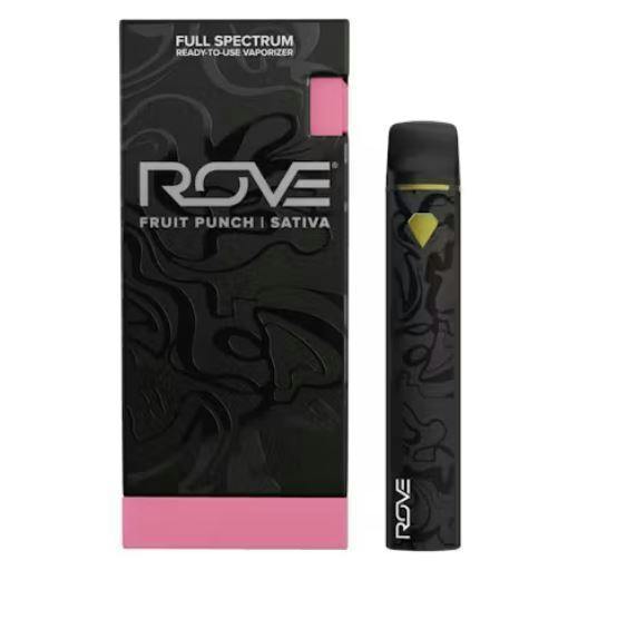 Rove | Starter Kit Fruit Punch