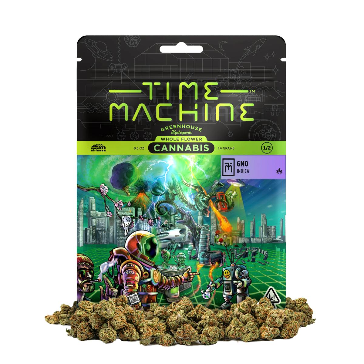 Time Machine: GMO