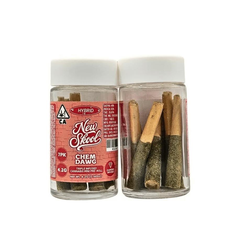 New Skool - New Skool - Cherry Pie - Infused Pre-Roll 7-Pack - 4.2g | EVERYDAY - CP - Infused PR ...
