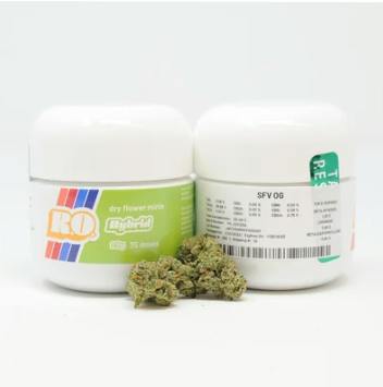R.O. Melonade 28g Flower