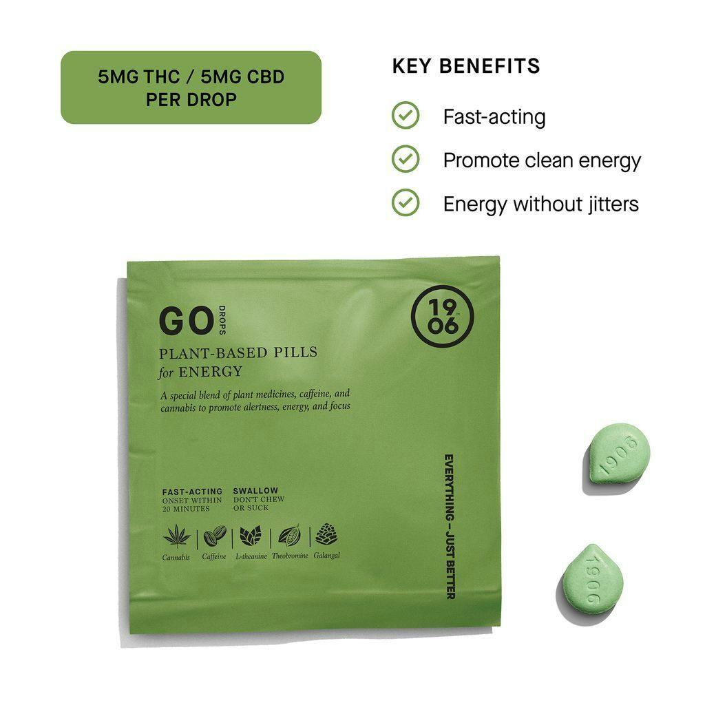 1906 GO pouch Tablet 5mg at Flower Daddy Dispensary