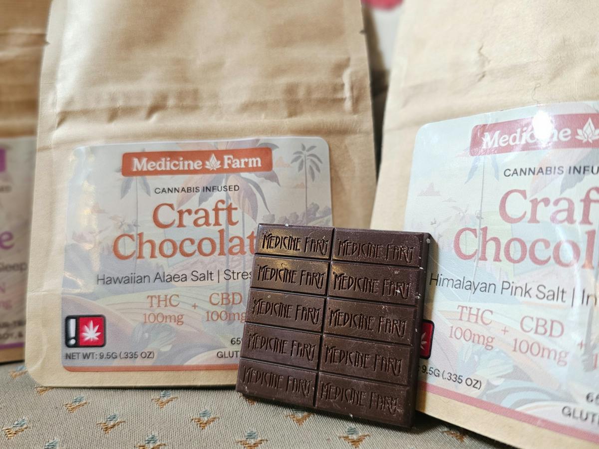 Chocolate W