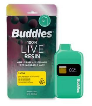 Buddies: Sour Melons Palm