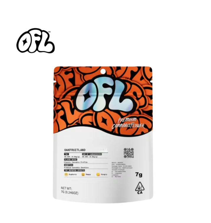 OFL Z — OFL Z 7G