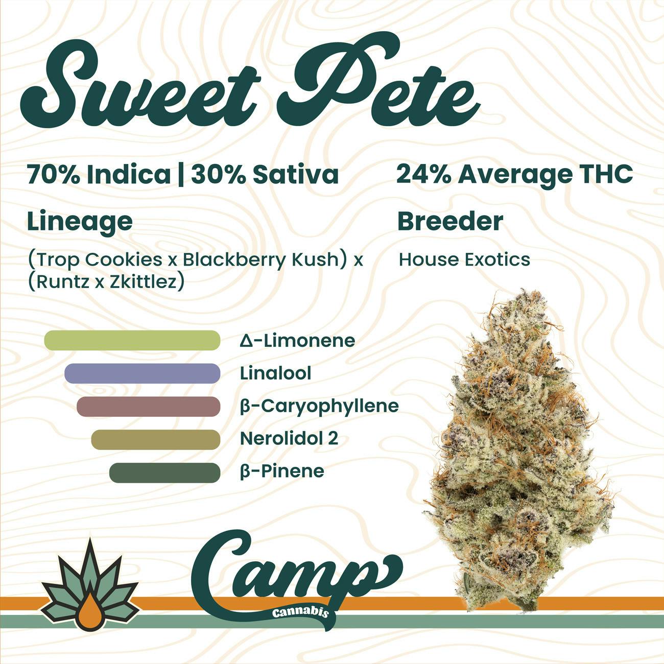 Pre-Roll 1g | CAMP Cannabis Sweet Pete