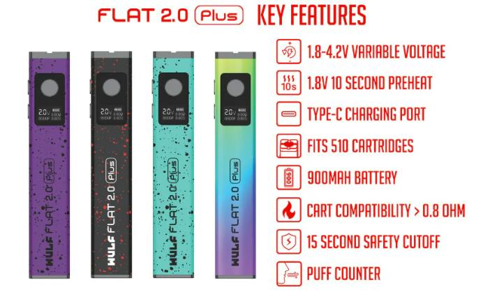 Wulf Flat Plus 2.0 Variable Battery