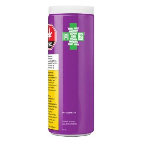 Grape Ape Soda
