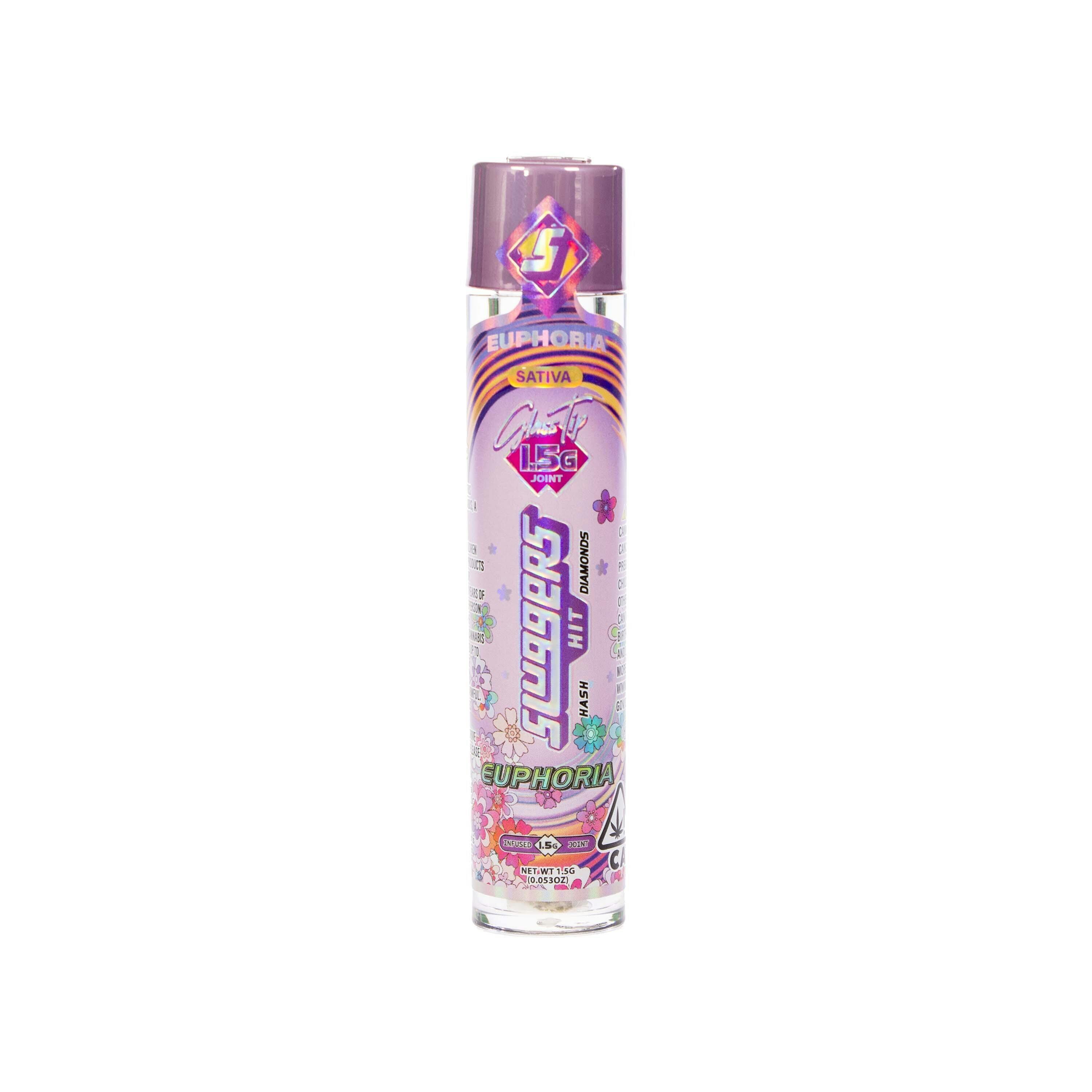 Sluggers — Euphoria &