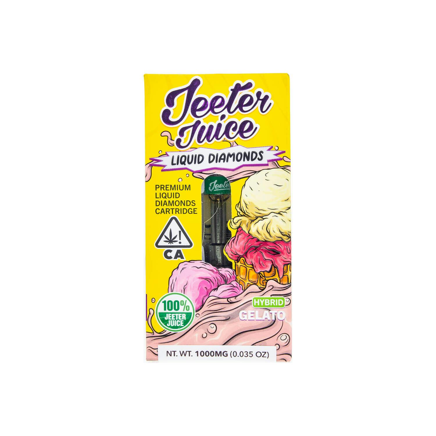 Jeeter Juice — GDP