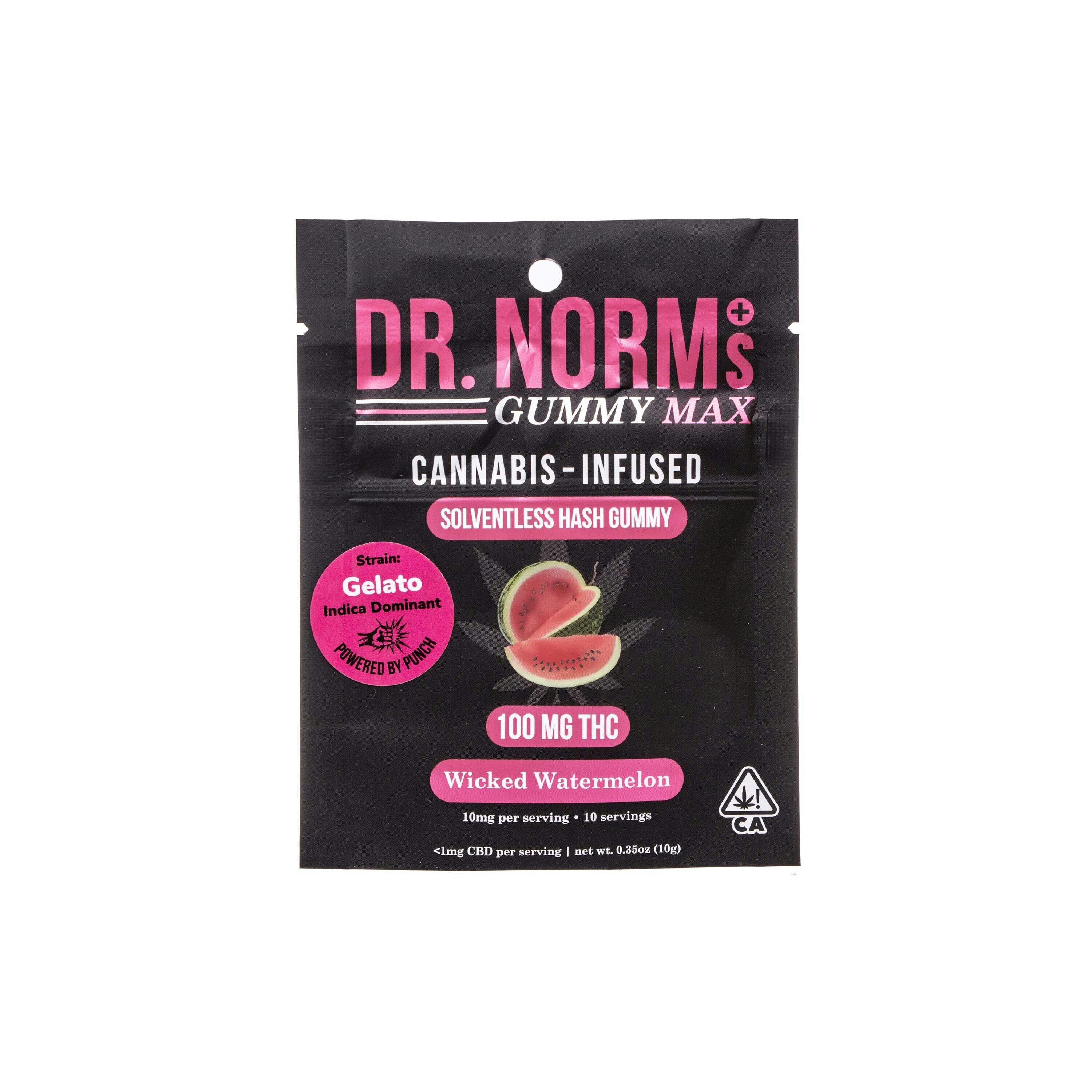 DR NORMS: Wicked Watermelon