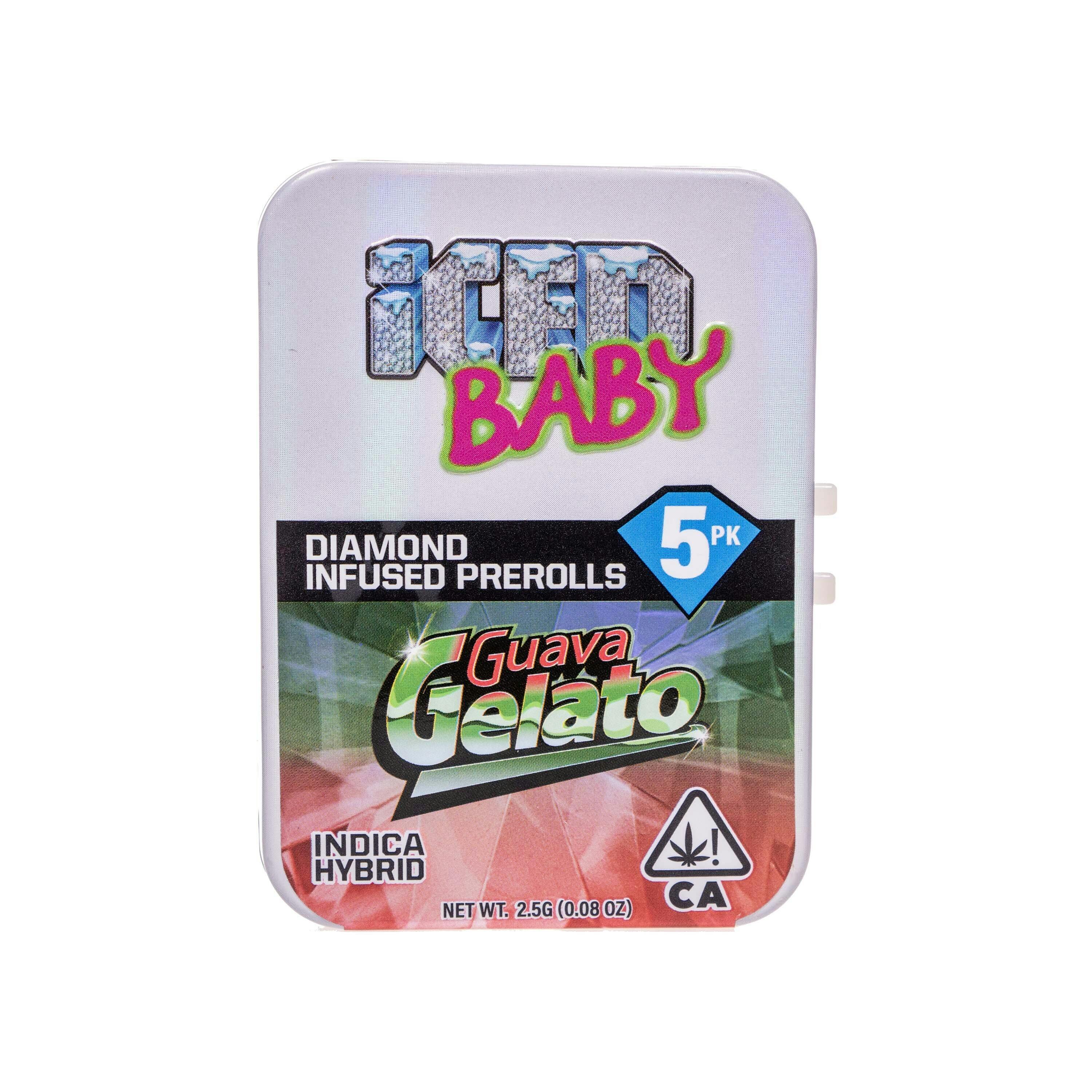 ICED: Guava Gelato