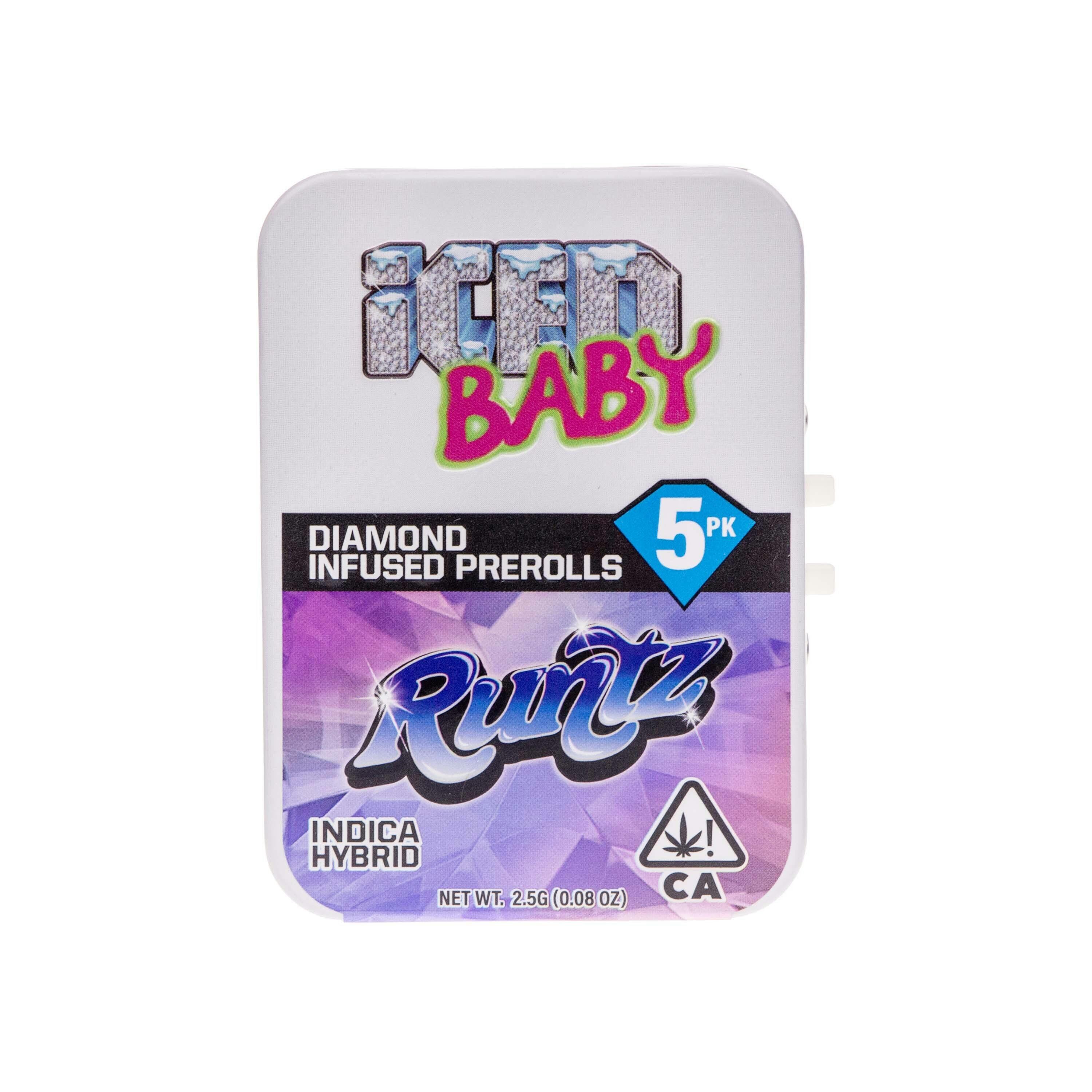 ICED: Runtz