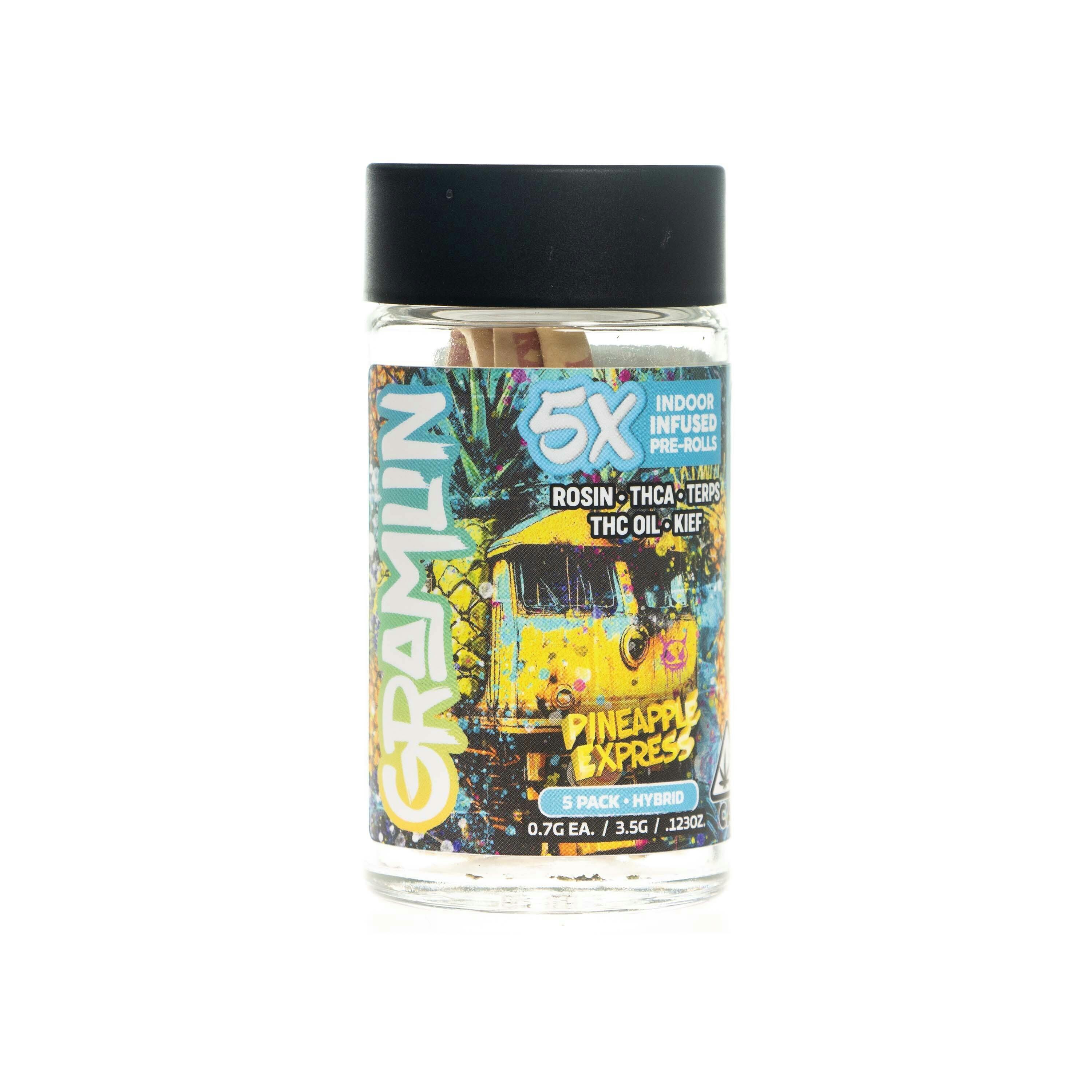 Gramlin: Pineapple Express