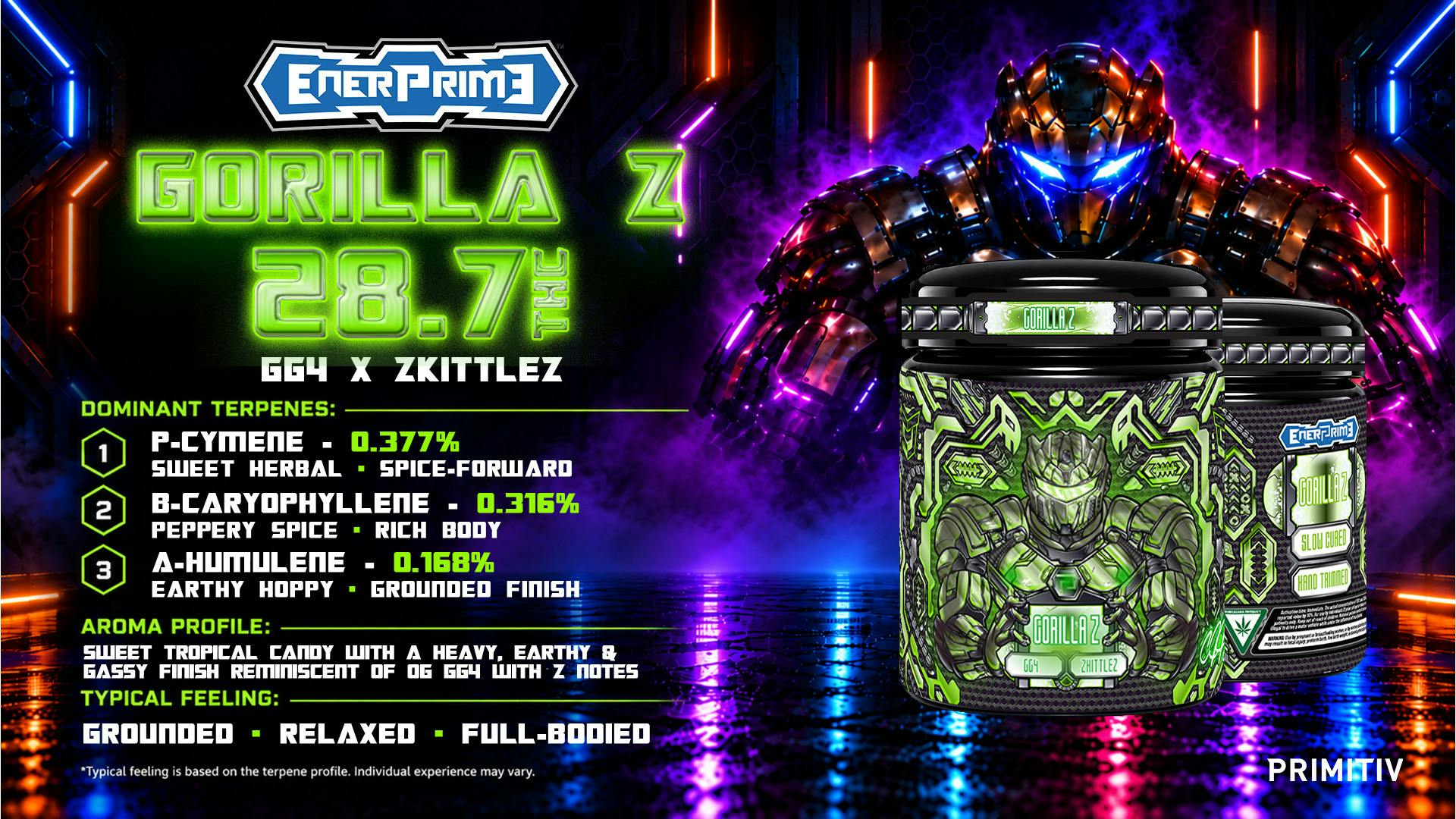 Enerprime | Gorilla Zkittlez | Deli