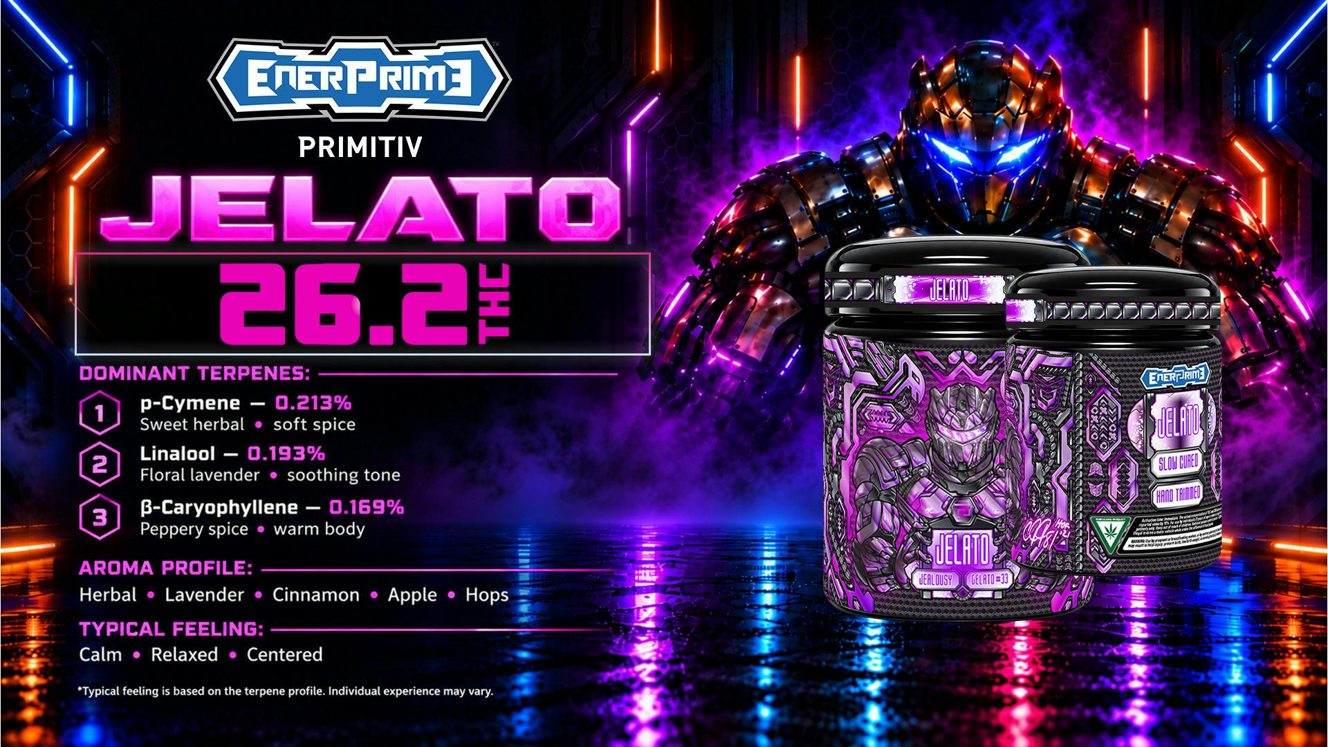 Enerprime | Jelato