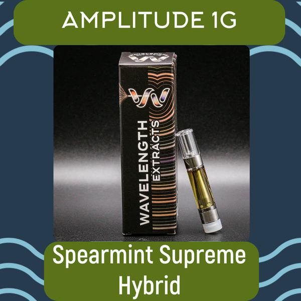 Spearmint Supreme Wavelength