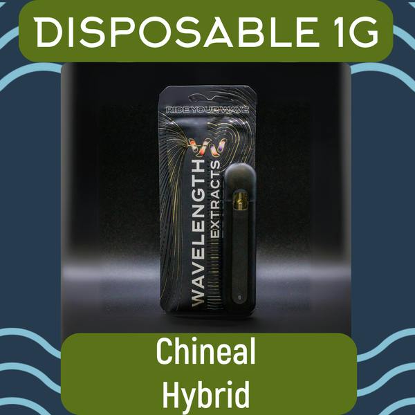 Wavelength | Chineal | 1g LR AIO