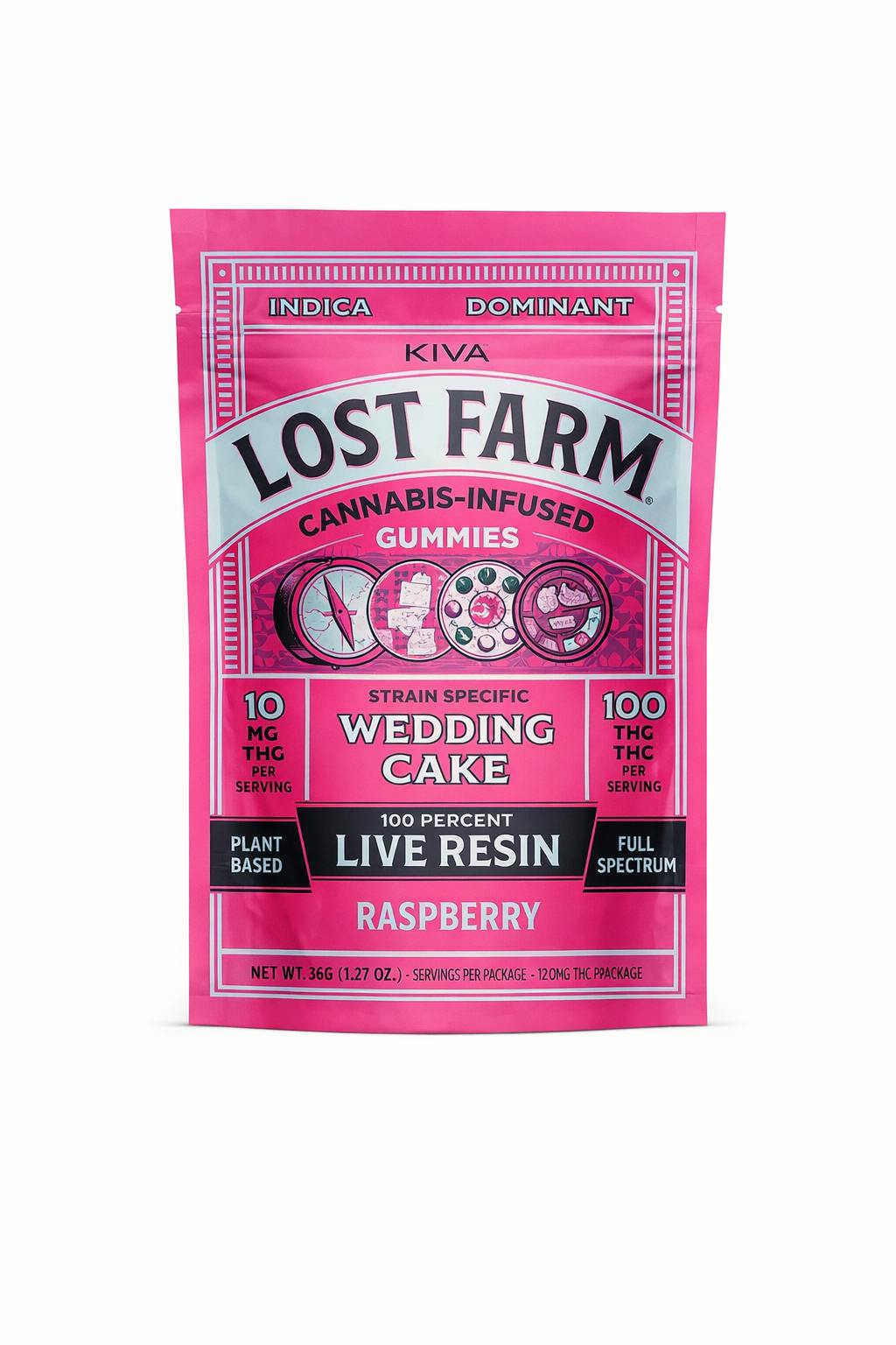 Lost Raspberry x Wedding Cake Resin