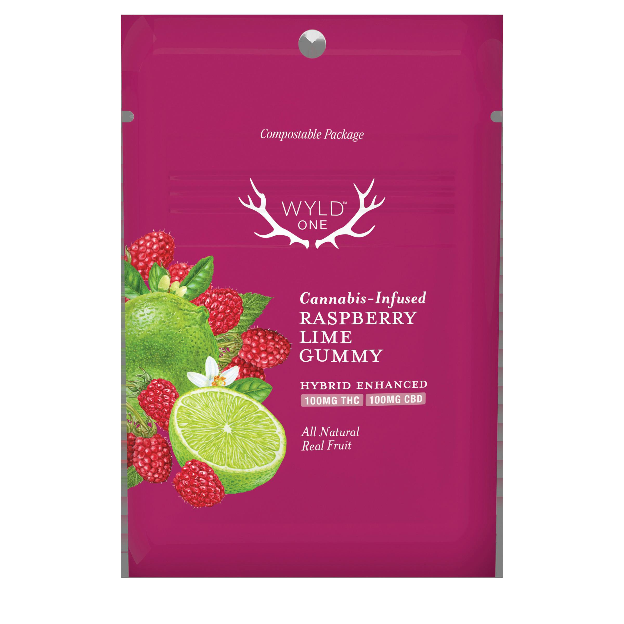 Balanced Raspberry Lime