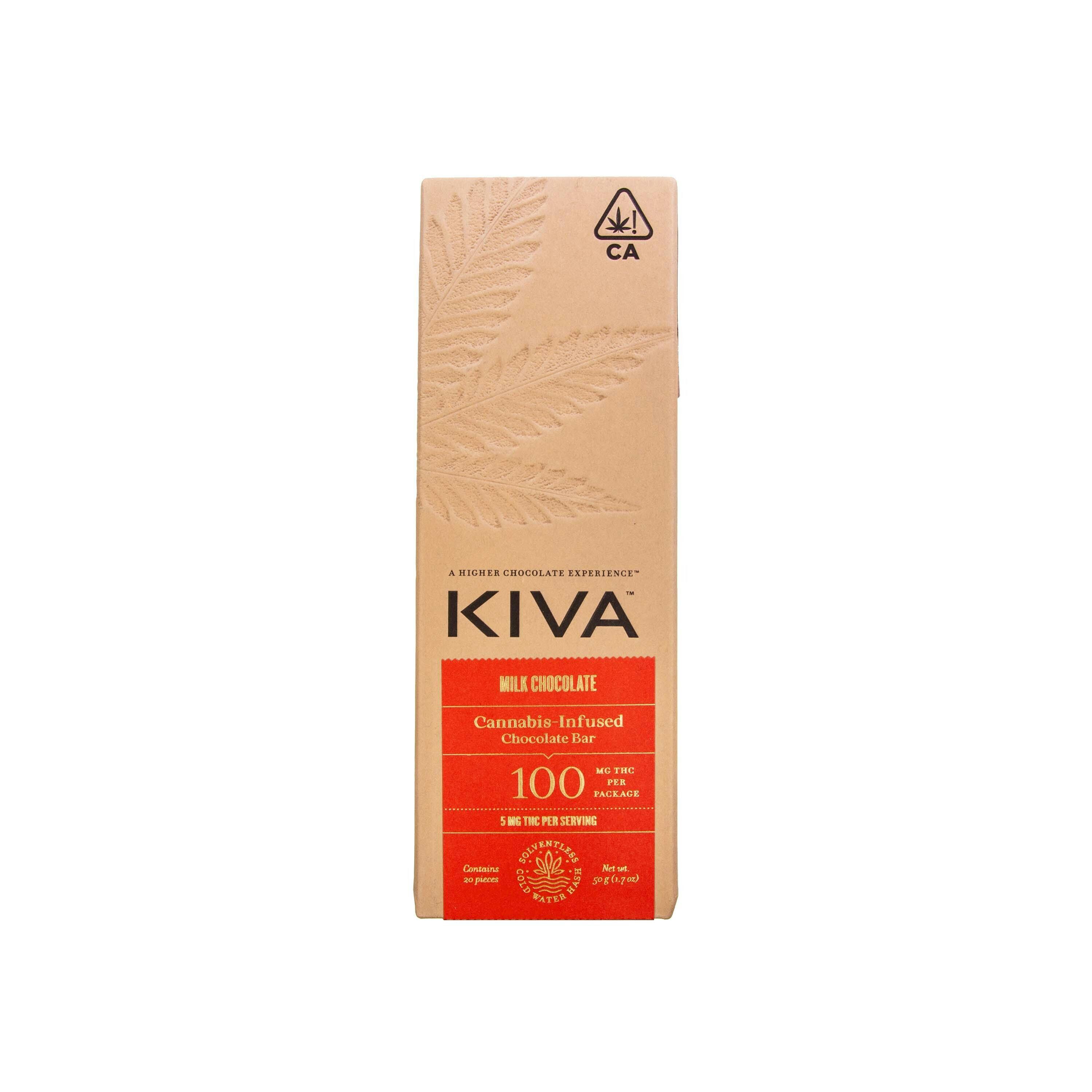 Kiva — Milk