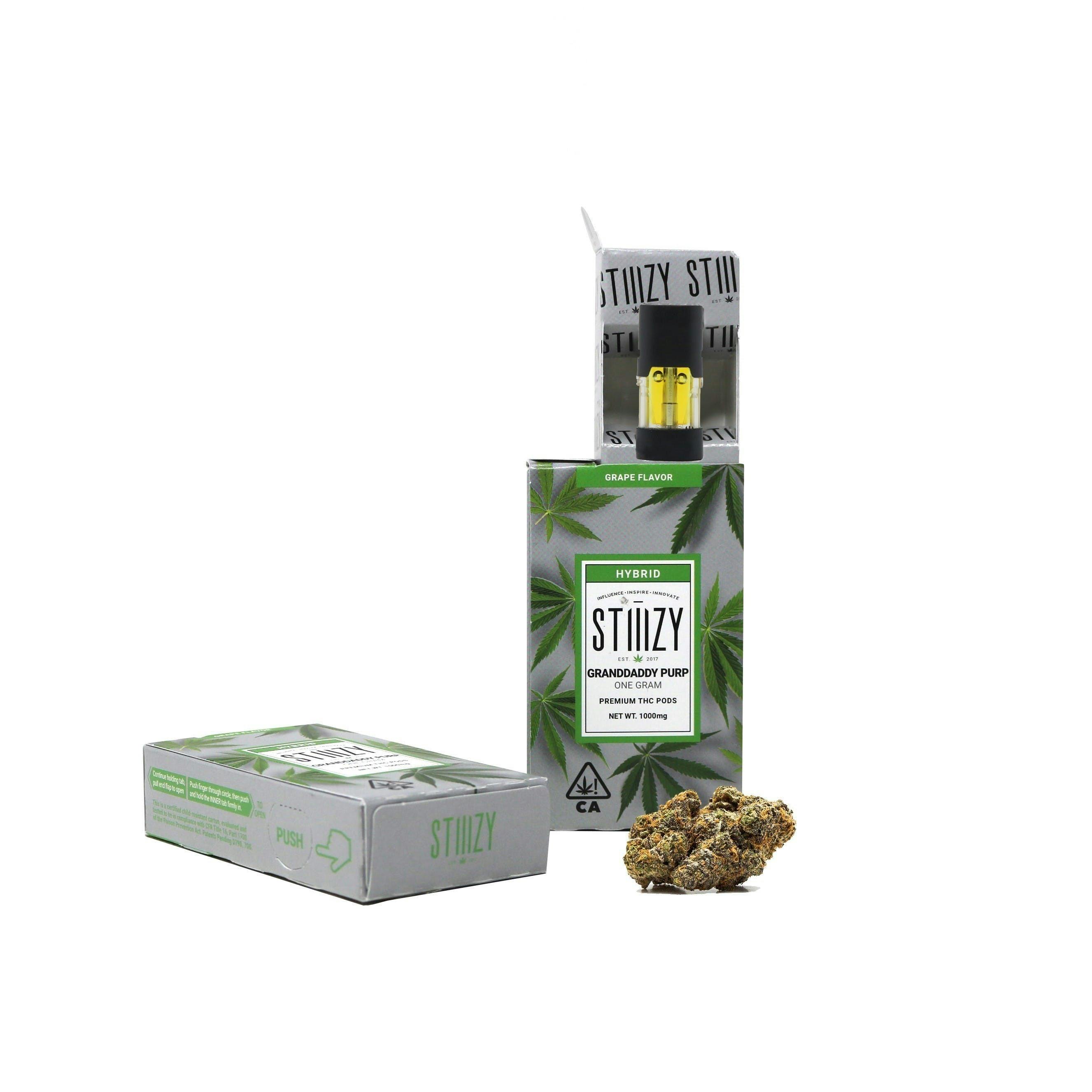 Stiiizy — GDP