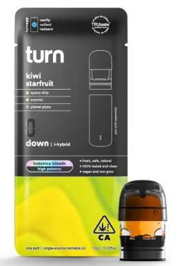 Turn - Down — Kiwi Starfruit