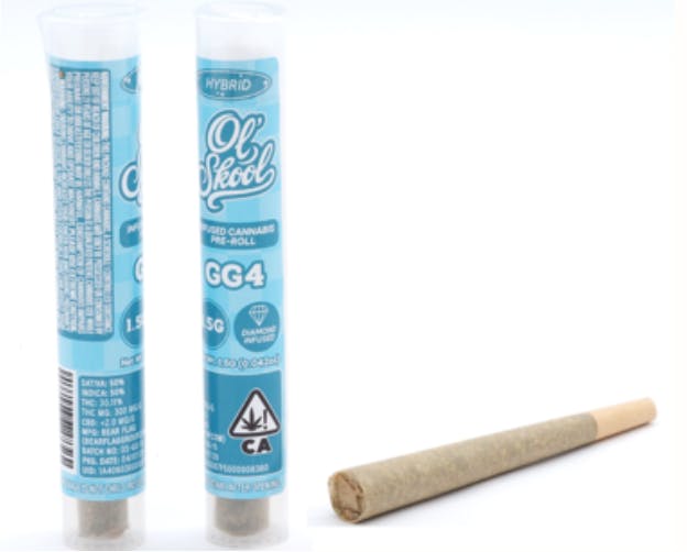 Ol' Skool - — Gg4