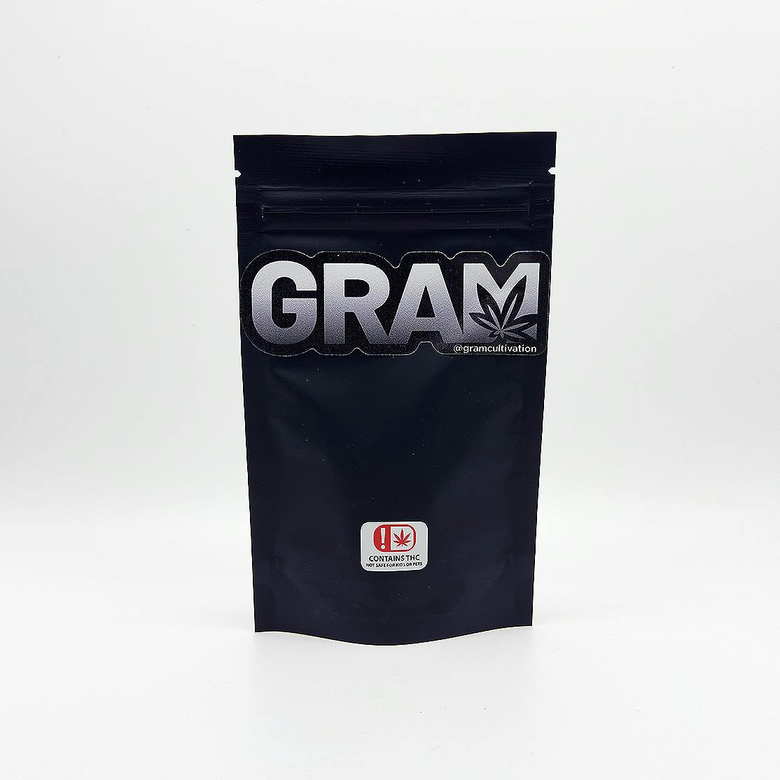 Gram Cultivation | Pie Scream