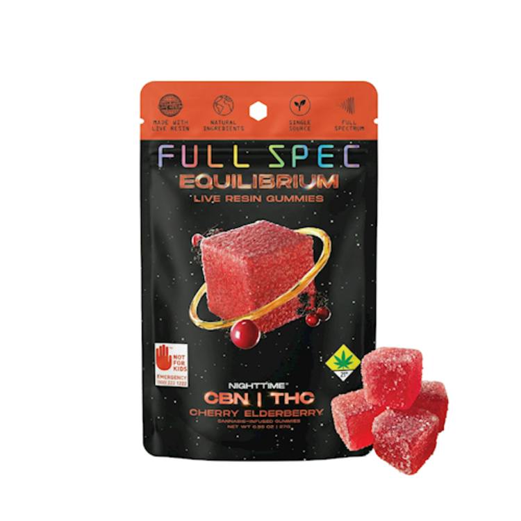 Cherry Elderberry Equilibrium