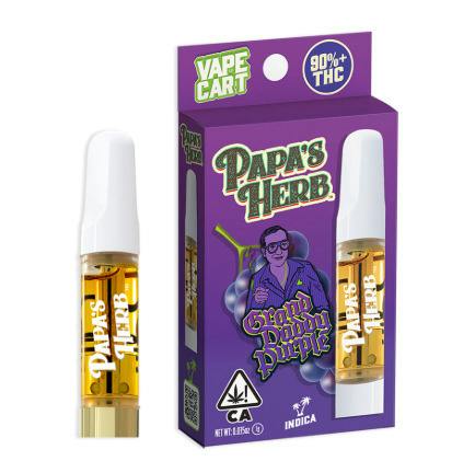 GDP Cartridge