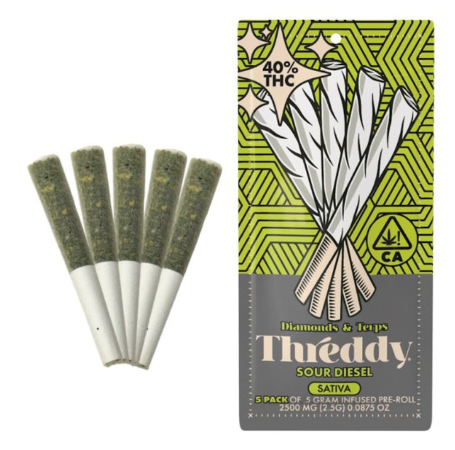 Sour Diesel — Joints