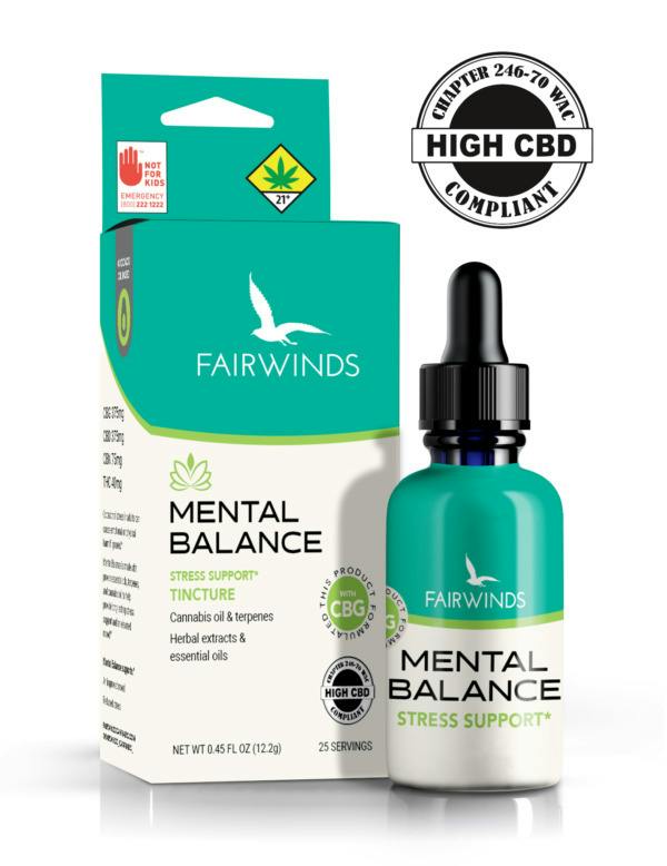 Mental Balance Tincture (DOH)