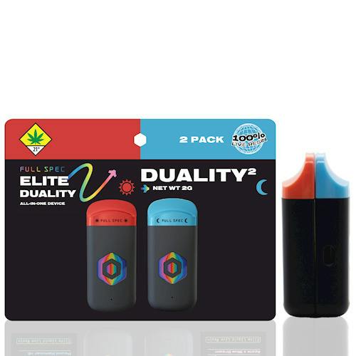 Dirty Girl + Night Nurse - Elite Duality2 - All-In-One