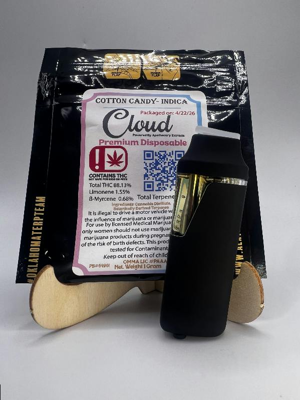 Cotton Candy Cloud - Indica 1g