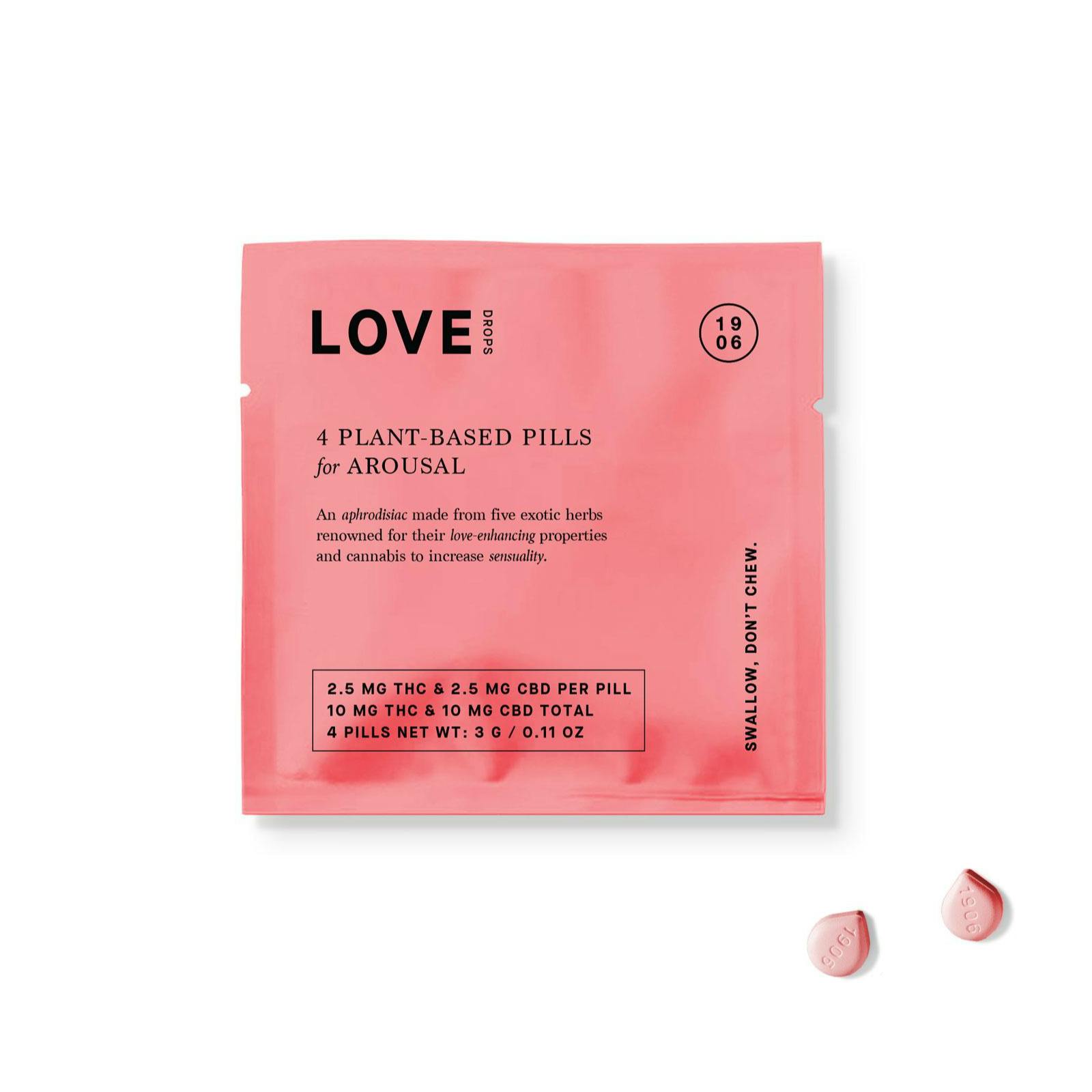 1906 LOVE Discovery Pouch 4-PK