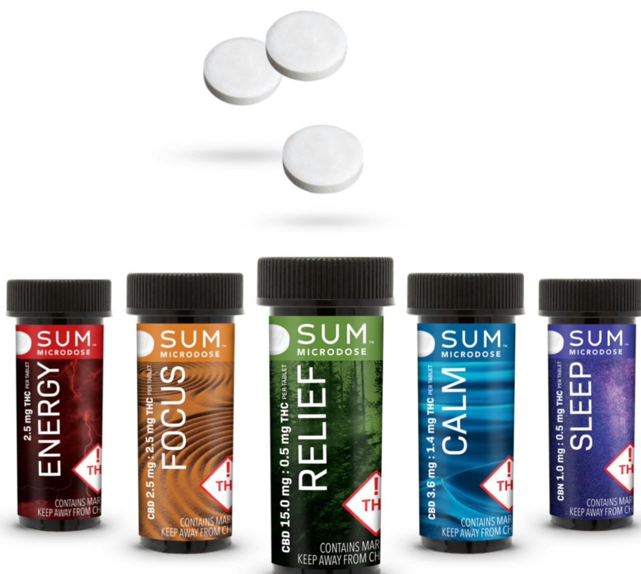 SUM | Energy Sublingual