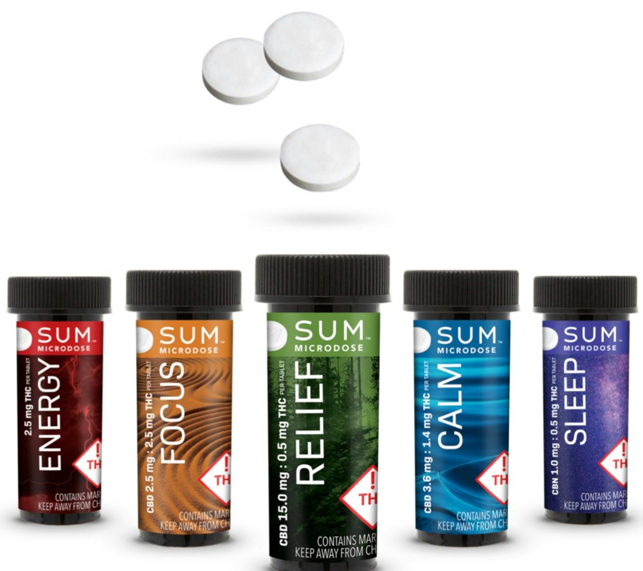 SUM | Focus Sublingual 1:1 THC:CBD