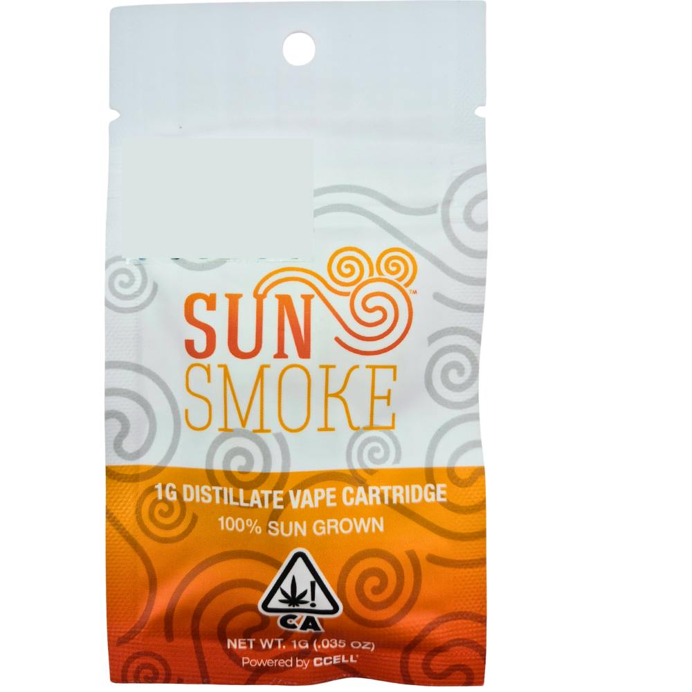 SunSmoke: GDP