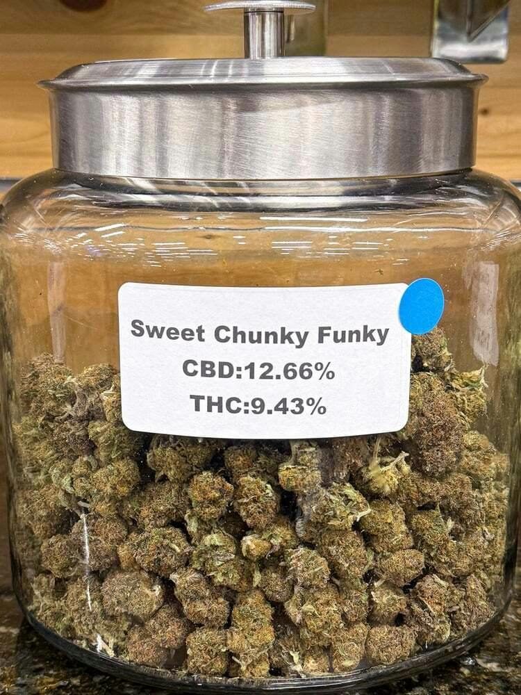 CBD Sweet Chunky Funky | Del Mundo
