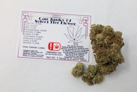 (7 Leaf) Cap Junky #7 - Select Flower -Indica 3.5g