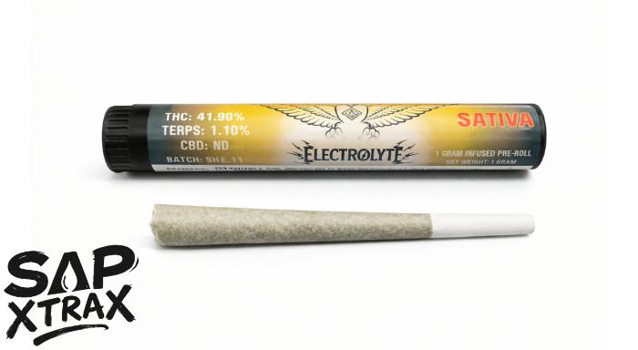Hypes Electrolyte
