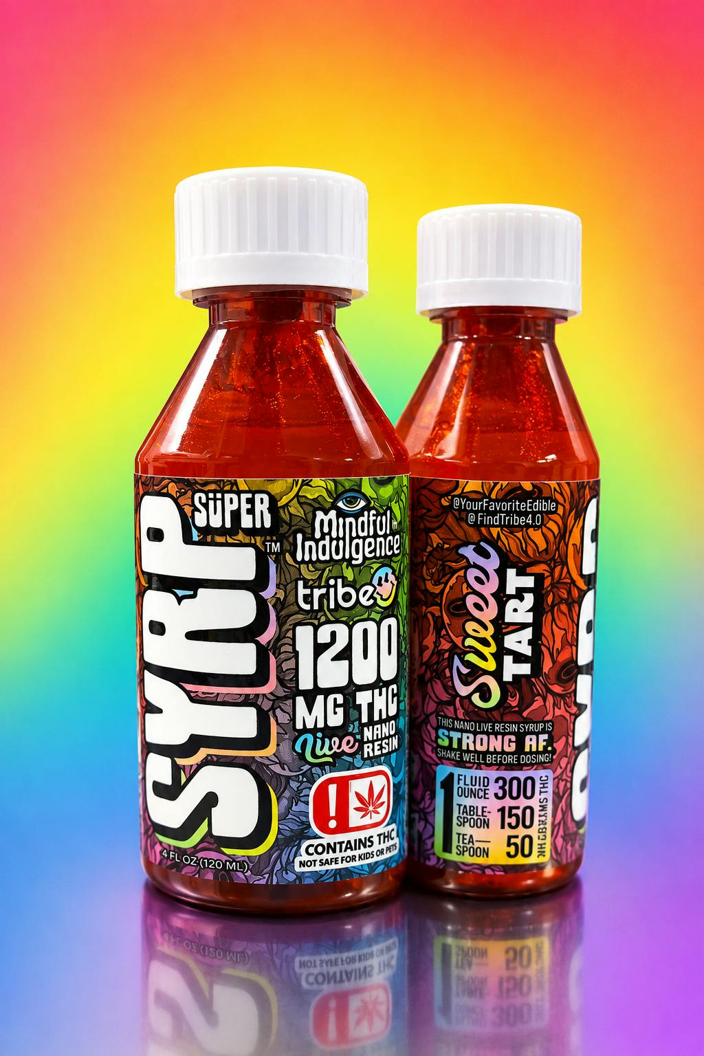 Mindful Indulgence Sweet Tart Resin Super Syrp