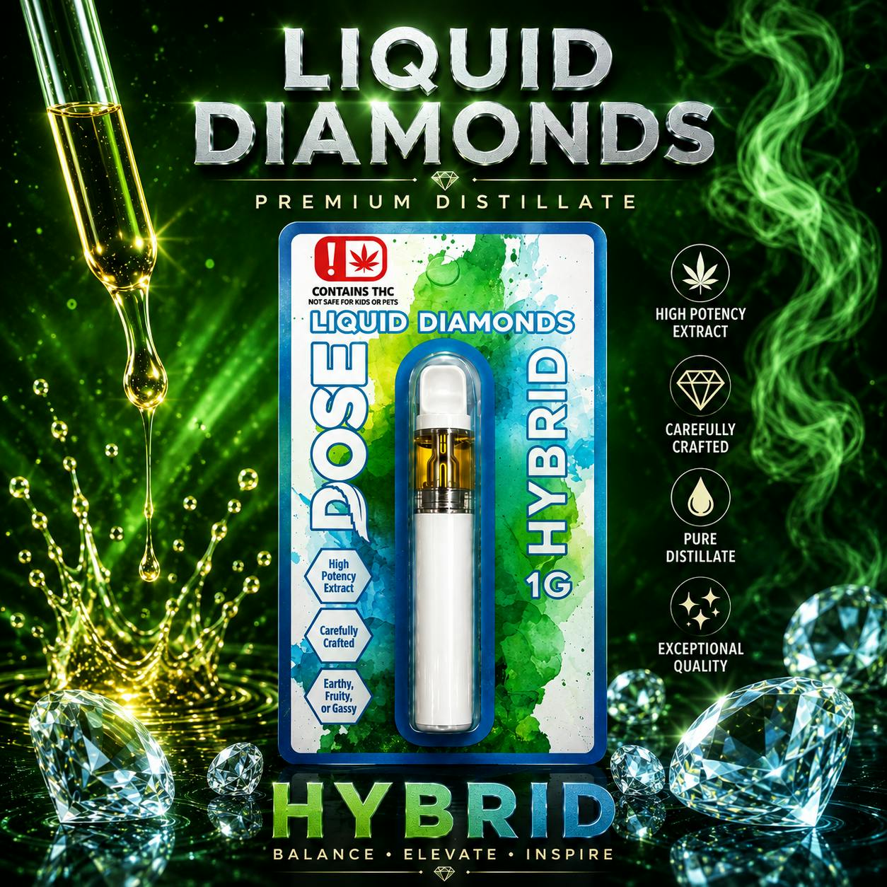 Dose - London Pound Cake - 1g Liquid Diamonds Disposable