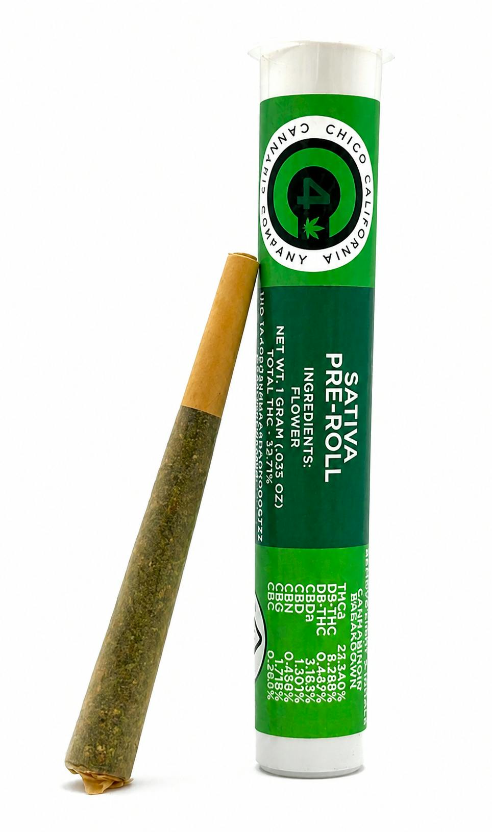 C4 CUCKOOS NEST PRE ROLL