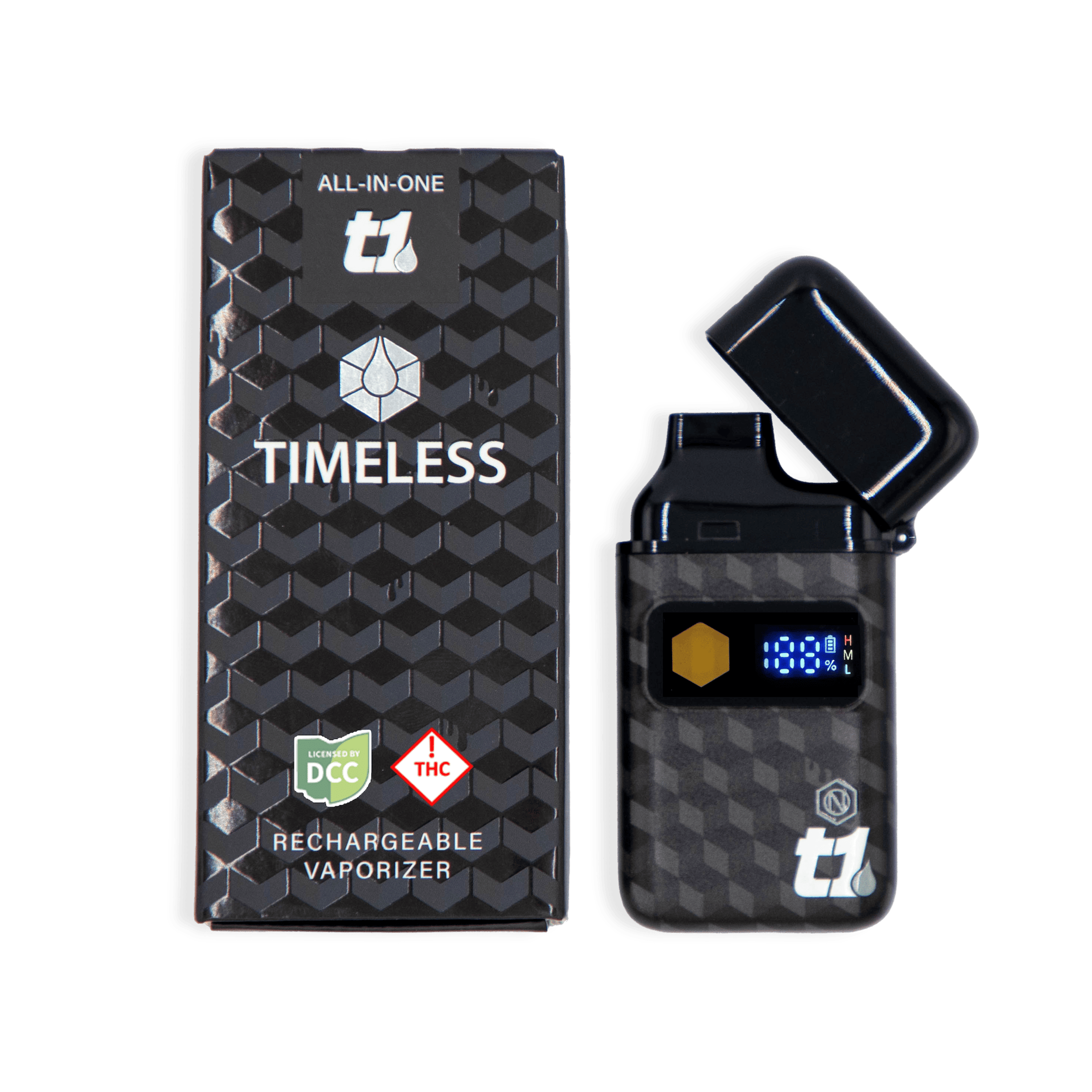 Timeless Vapes: Planet Of The Grapes