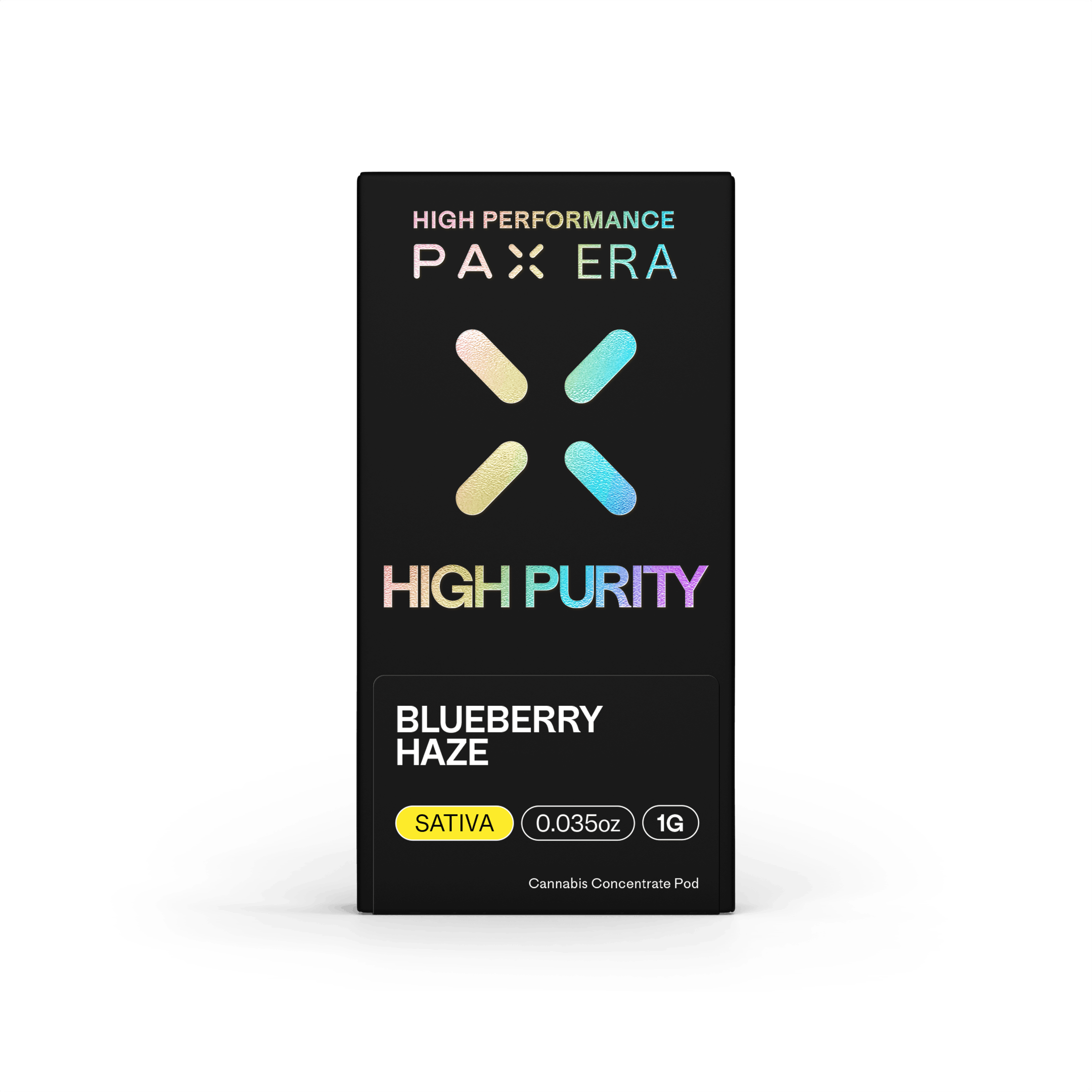BLUEBERRY HAZE — High Purity - 1 Item