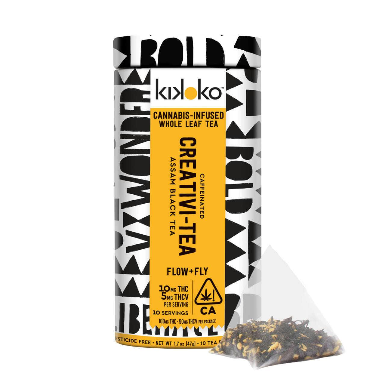Kikoko - Creativi-tea